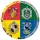 Harry Potter Hogwarts Houses papírtányér 8 db-os 23 cm FSC